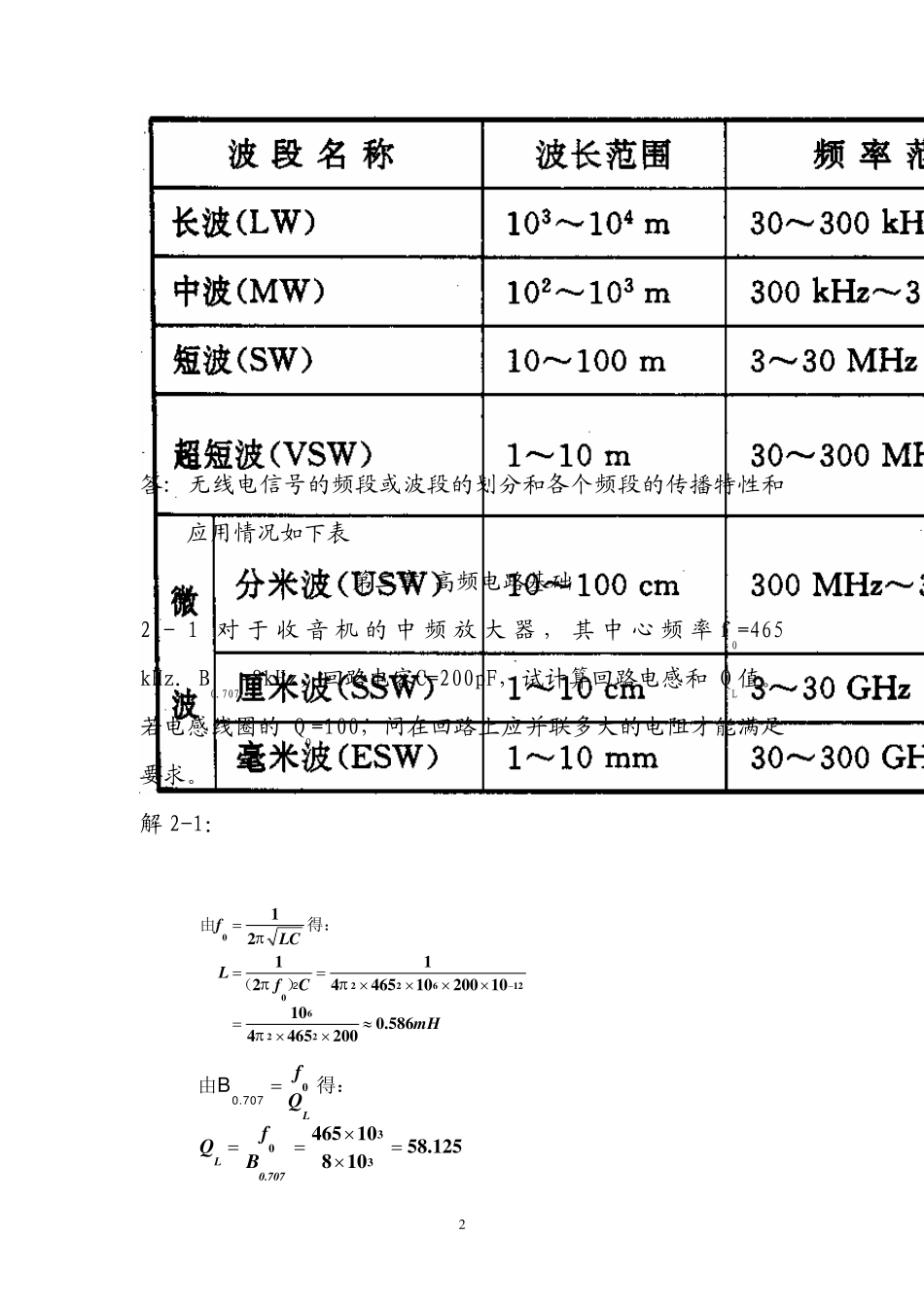 曾兴雯《高频电路原理与分析》第6版课后答案_第3页