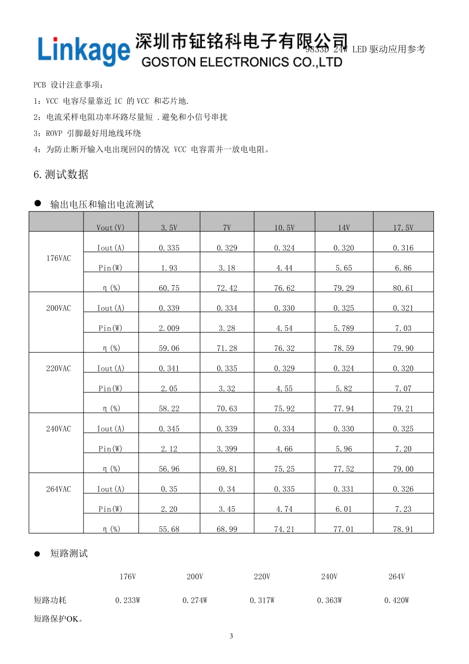 替换BP2833方案的24WLED驱动应用9833D参考_第3页