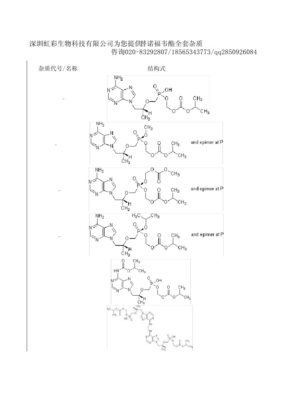 替诺福韦酯杂质(WHO标准)_第1页