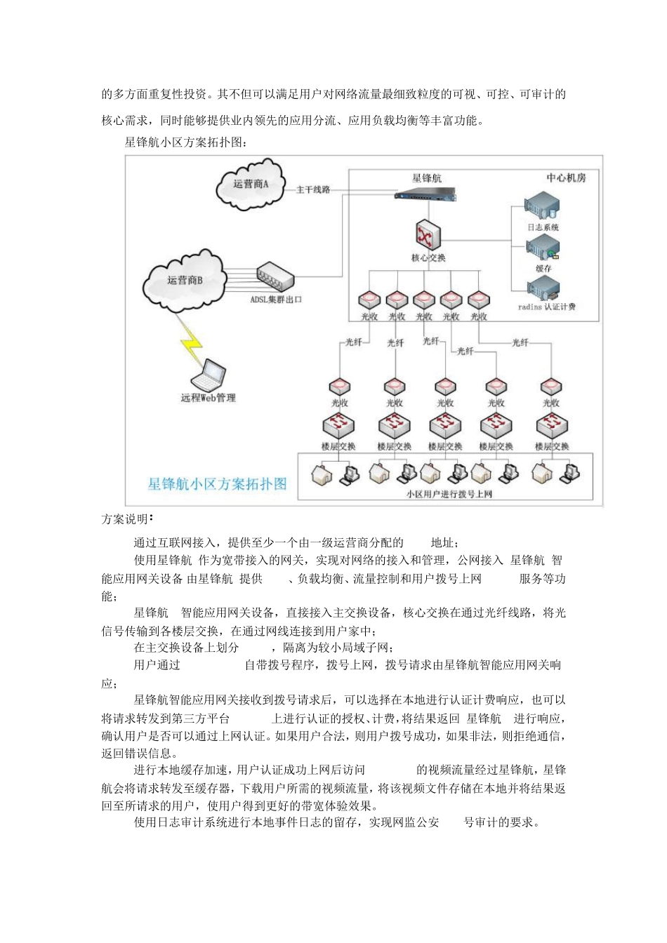 最优小区宽带网络运营方案_第3页