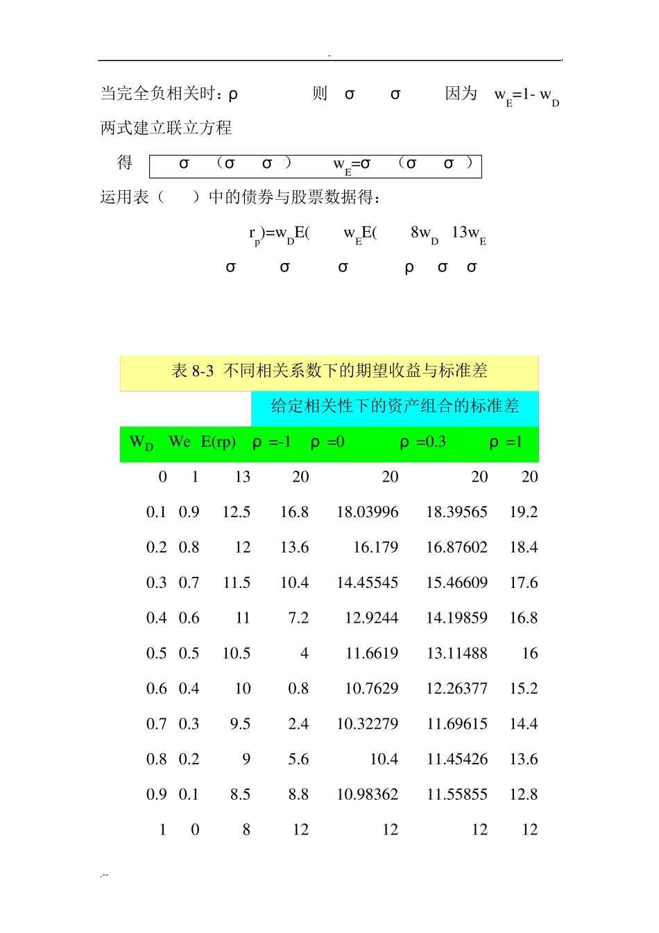最优风险资产风险组合_第3页