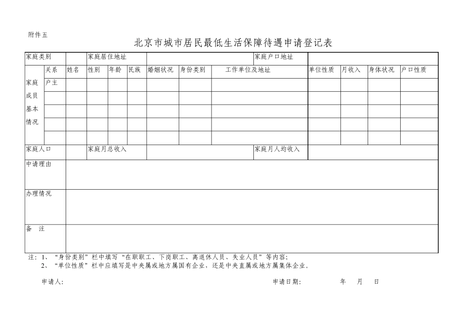 最低生活保障续保申请书_第3页