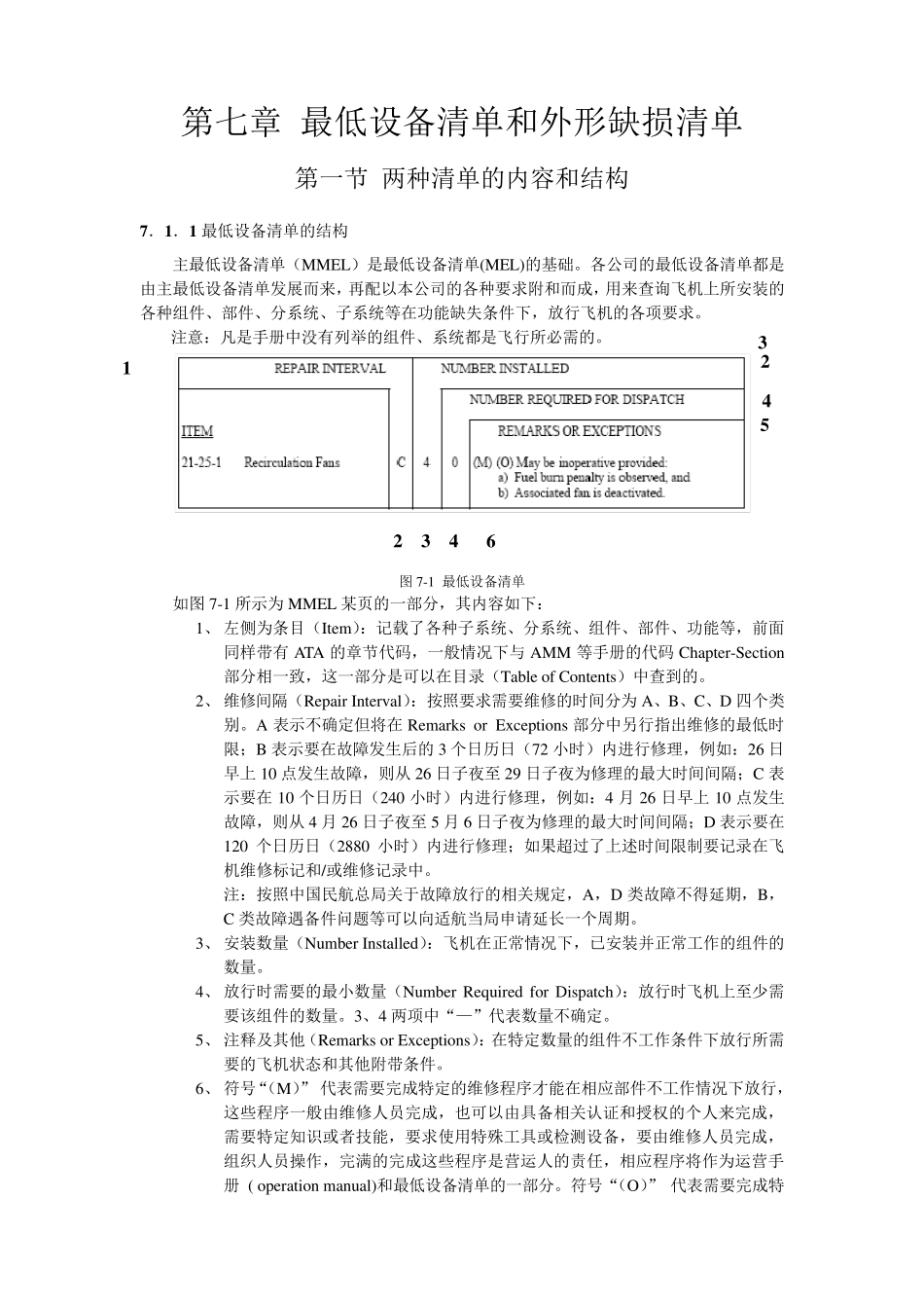 最低设备清单MEL_第1页