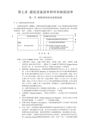 最低设备清单MEL