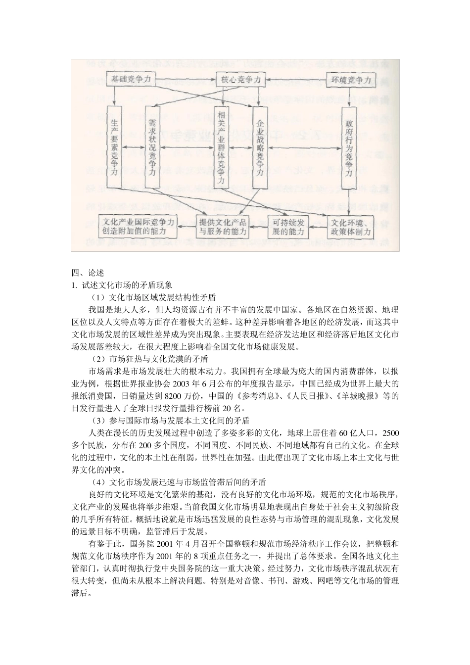 最全!文化产业概论复习题_第3页