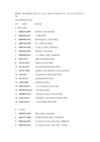 最全2014年版《现行建筑施工规范大全》全部电子版文件目录
