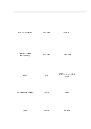 最全IC封装大全(带图)