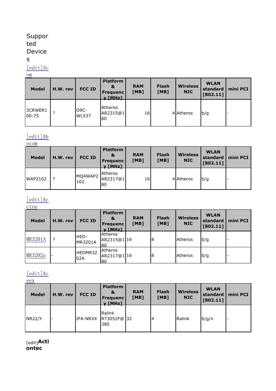 最全DDWRT支持无线路由器列表_第1页