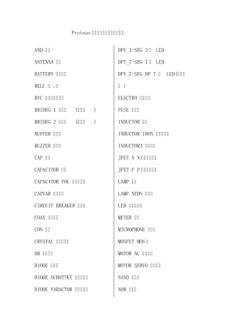 最全Proteus元件库元件名称及中英对照,51单片机仿真软件Proreus学习必用