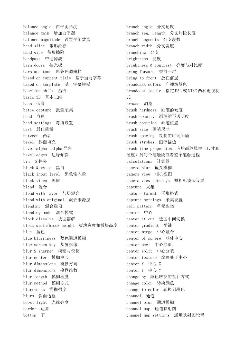 最全pr英汉对照_第2页