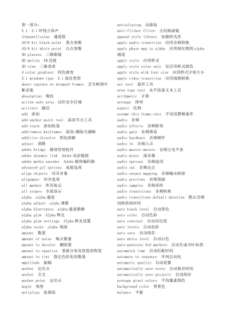 最全pr英汉对照