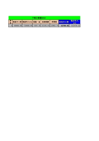 最全个人所得税计算器Excel表个人+企业版2016V1.0