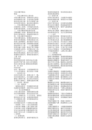 最全中医诊断学歌诀