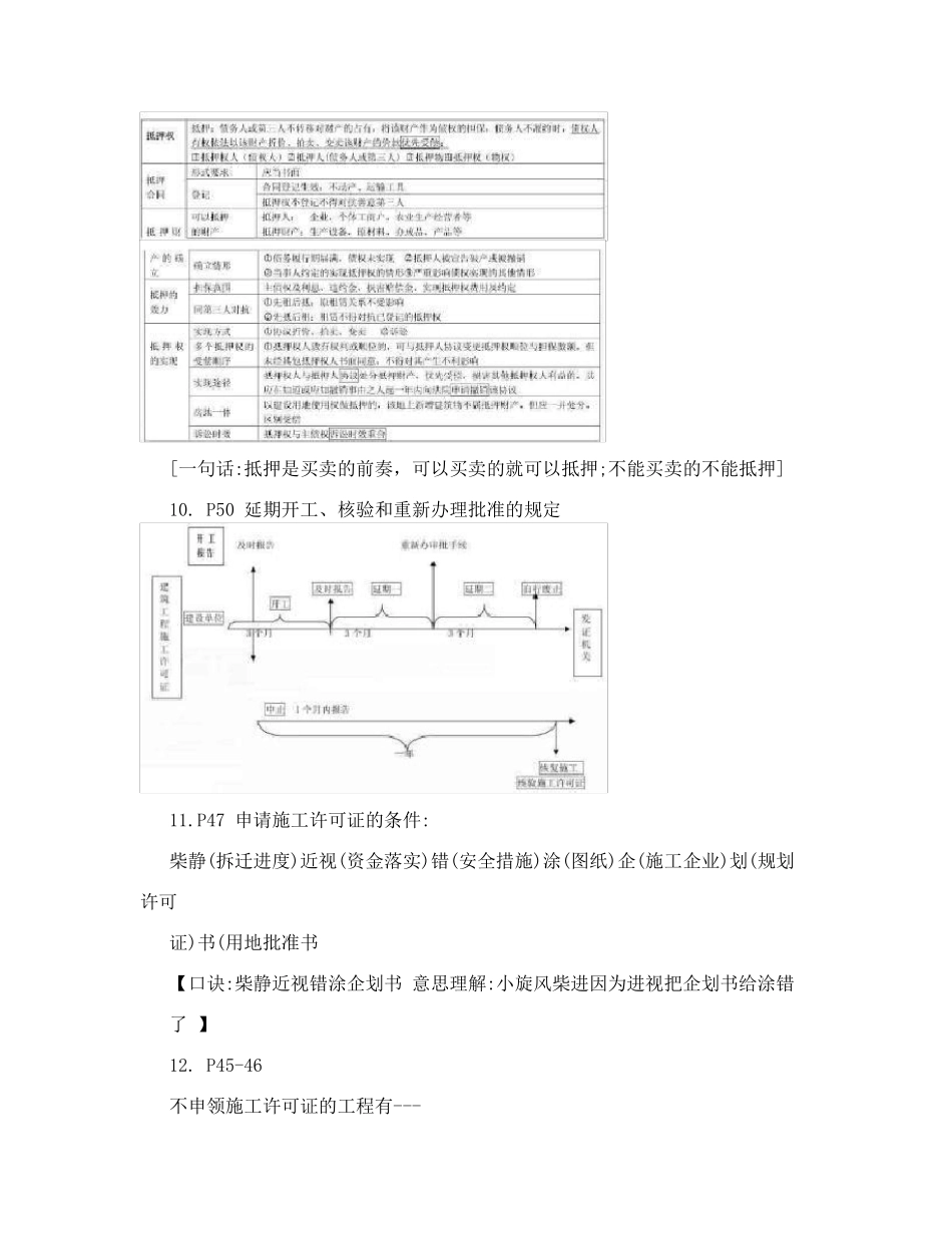 最全二建法规记忆图口诀_第3页