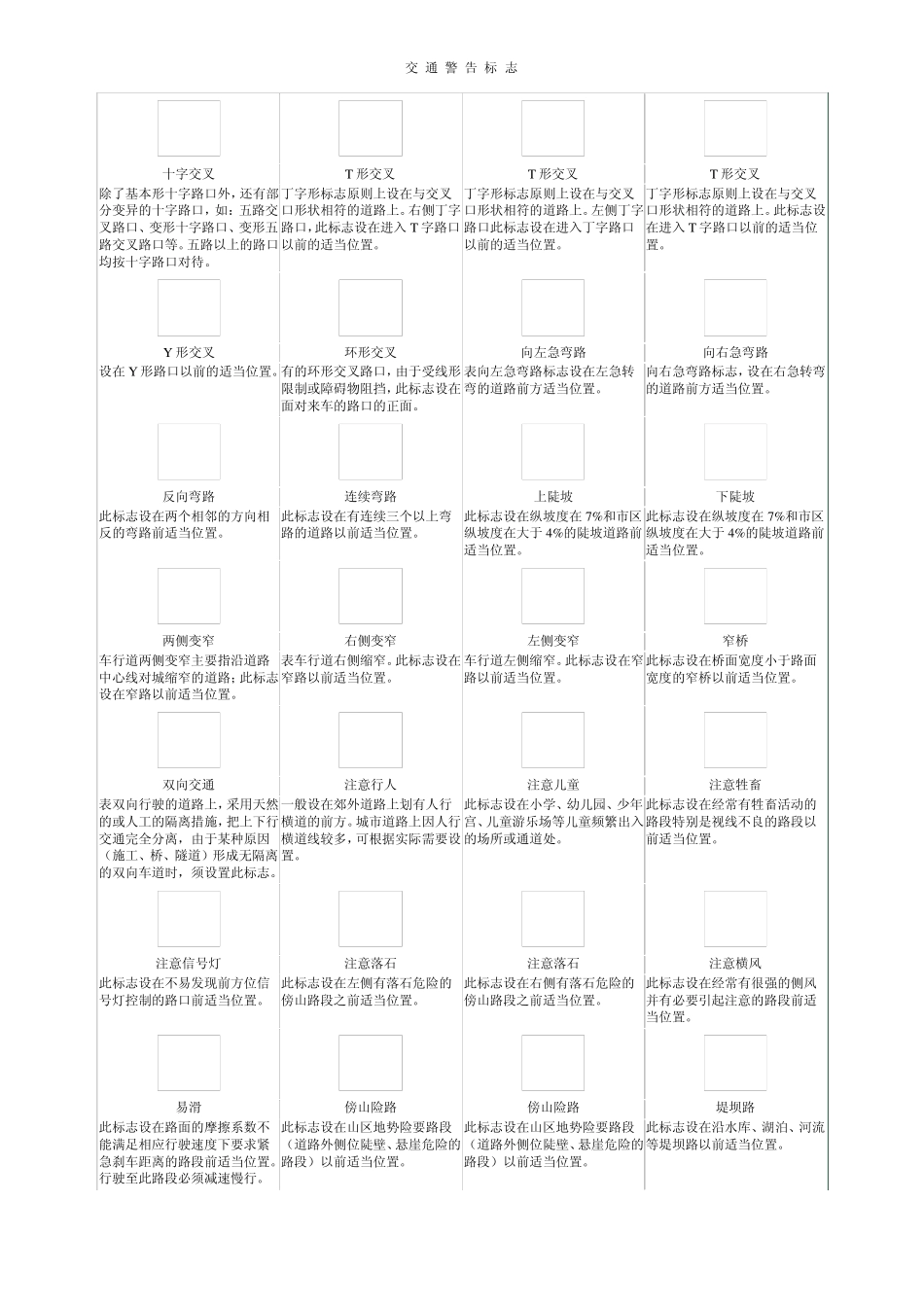 最全交通标志图解_第1页