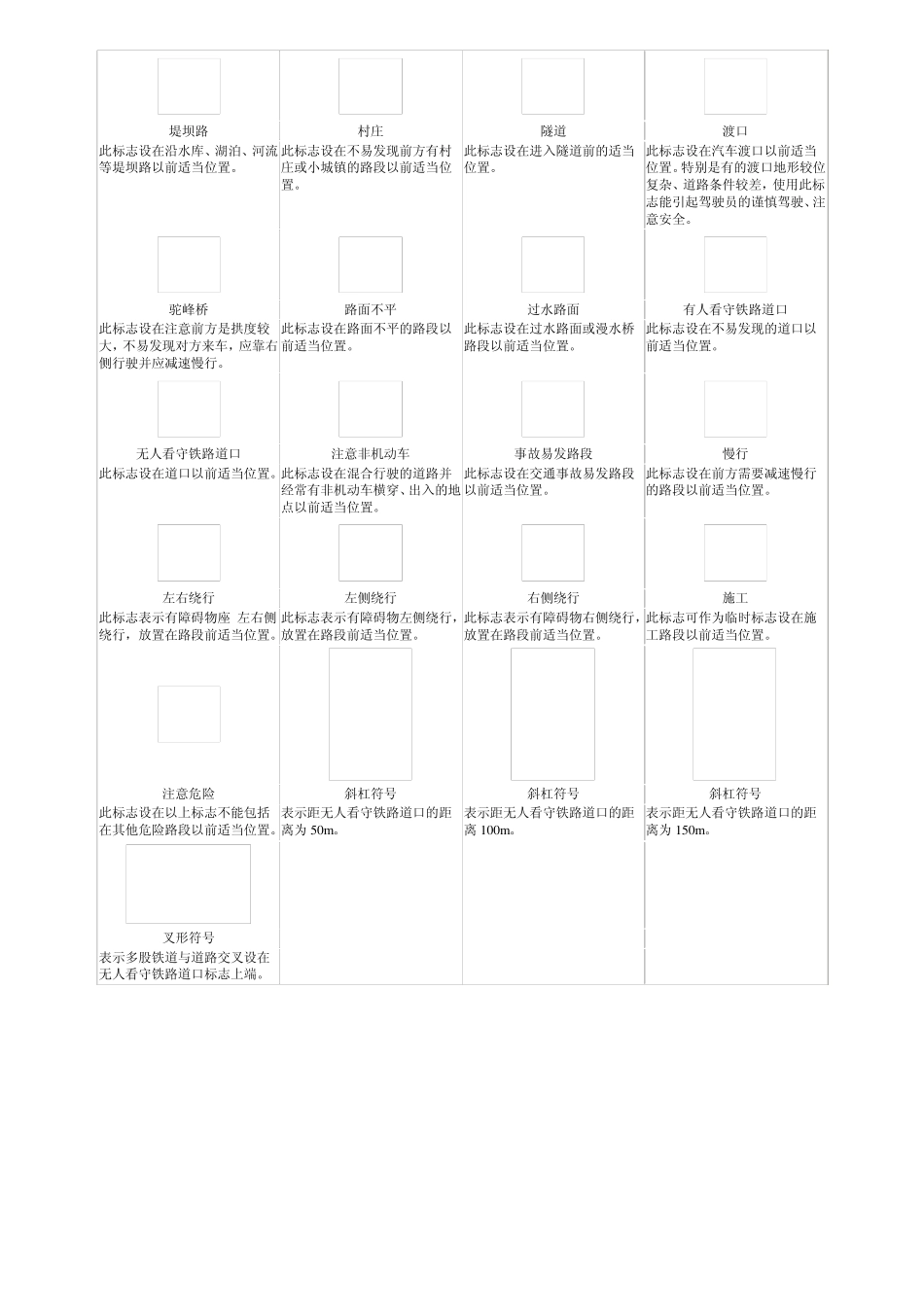 最全交通标志图解_第2页
