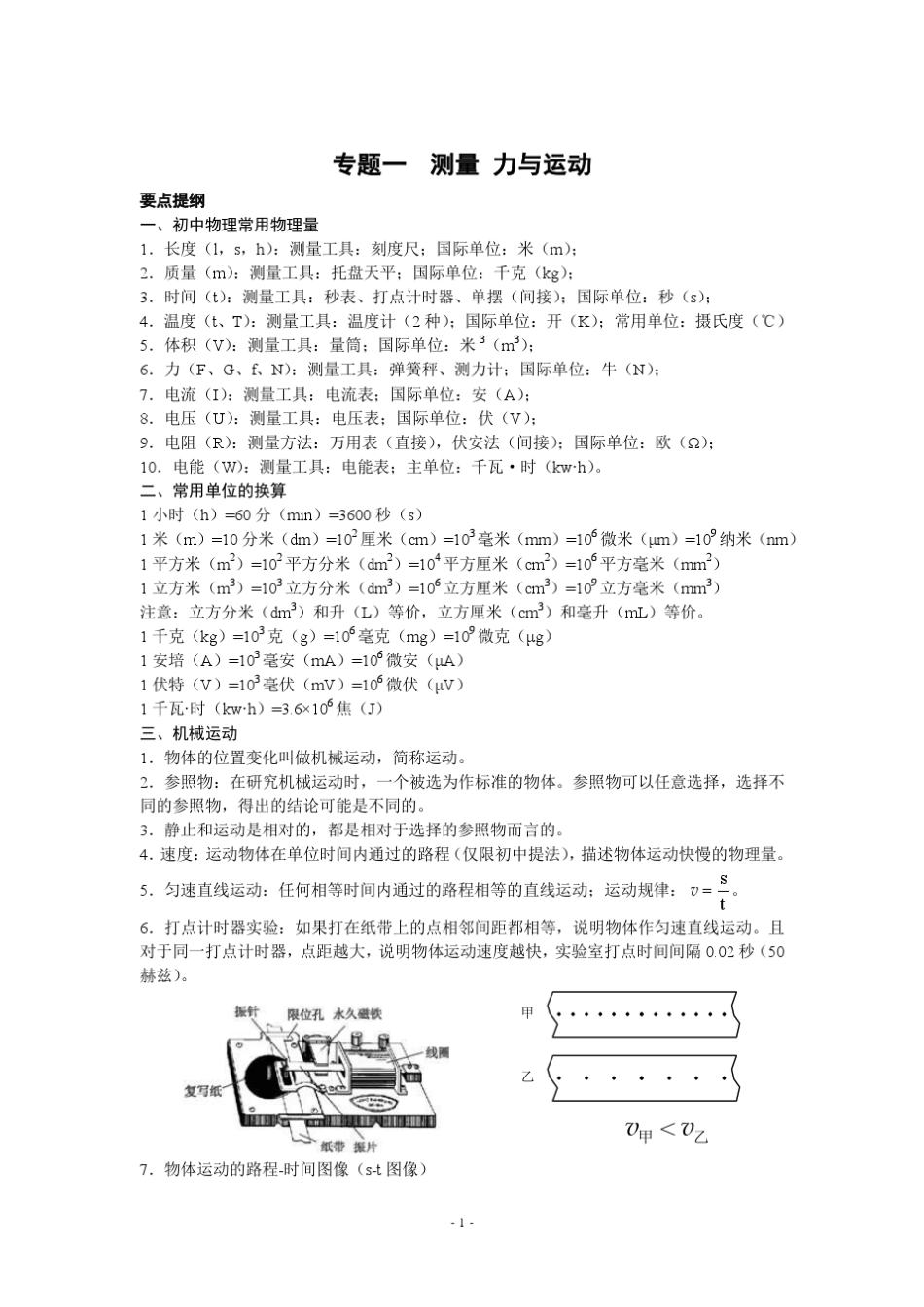 最全中考物理总复习资料_第1页