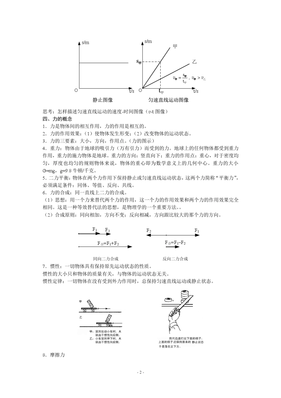 最全中考物理总复习资料_第2页