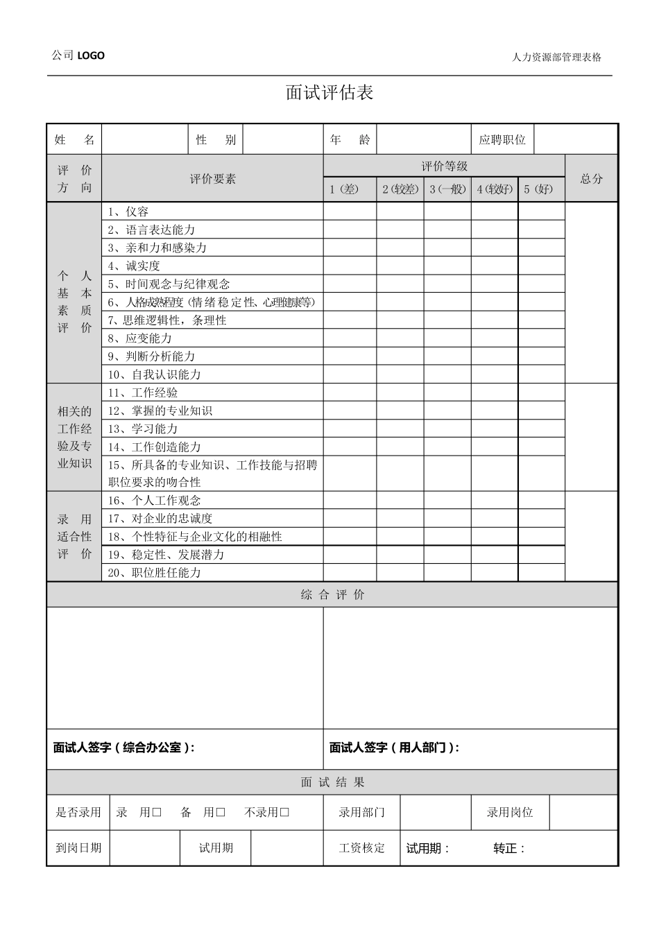 最全人力资源管理表格共12个_第3页