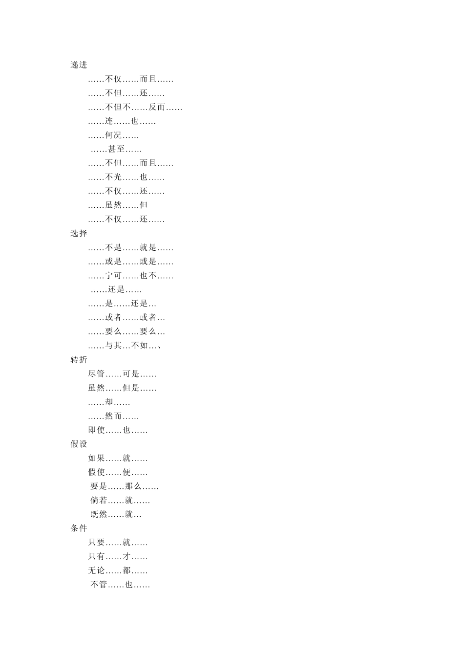 最全关联词汇总_第2页