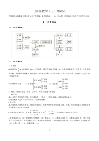 最全初中数学知识点全总结初中数学所有知识点