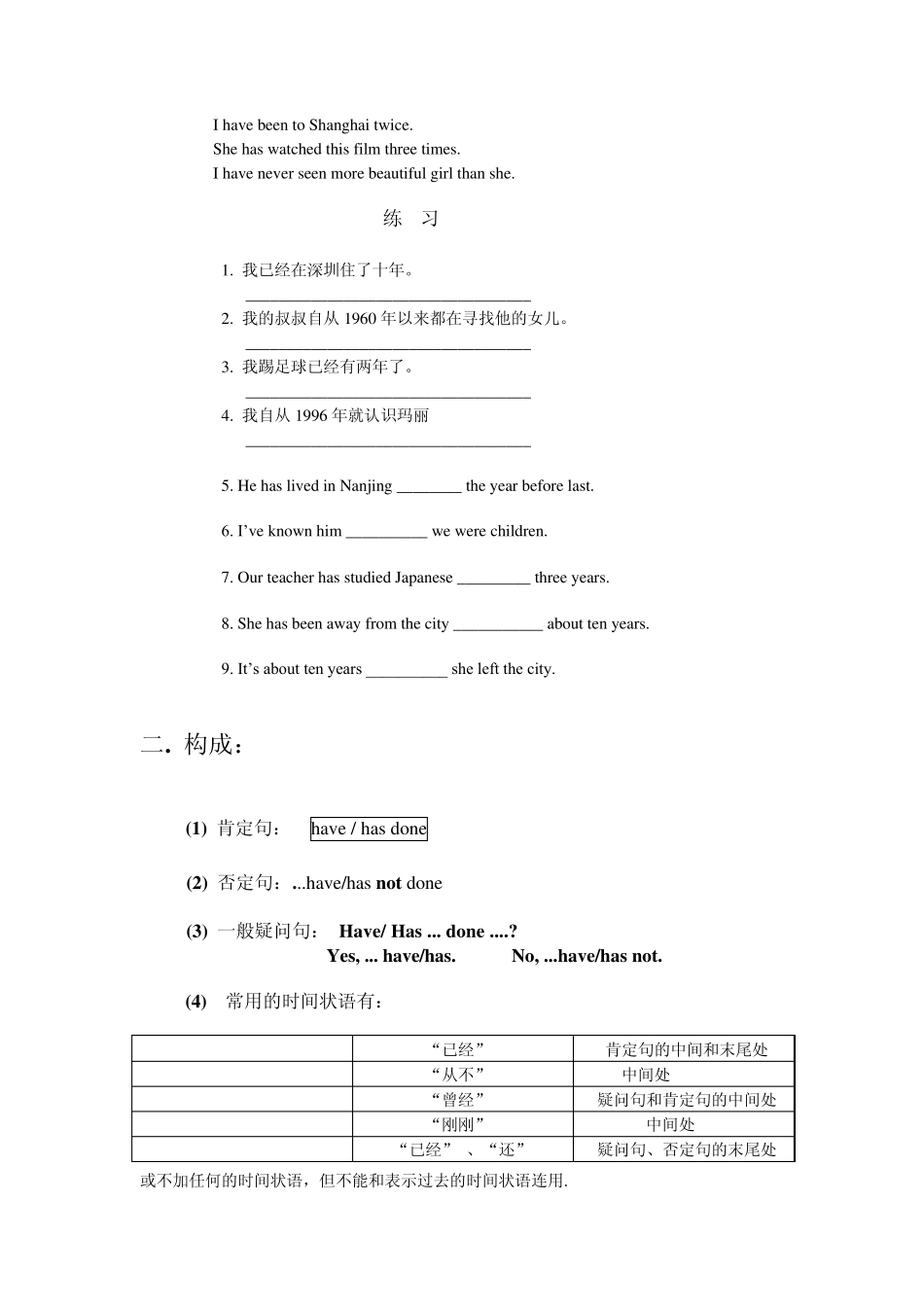 最全初中英语语法之现在完成时和过去完成时教案_第2页