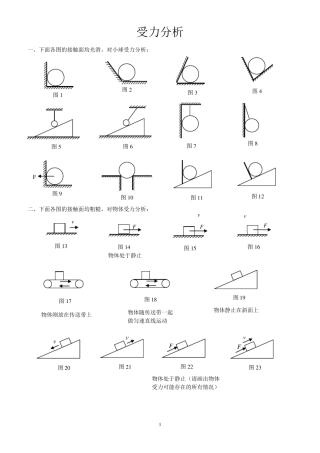 最全受力分析图组