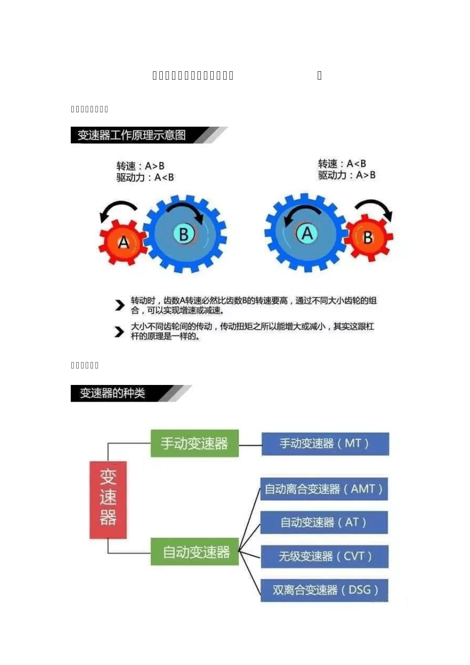 最全变速器种类及原理解析图_第1页