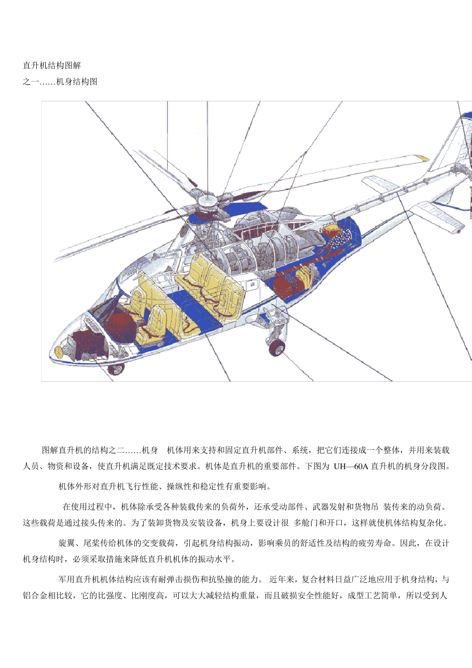 最全图解直升机的结构_第1页