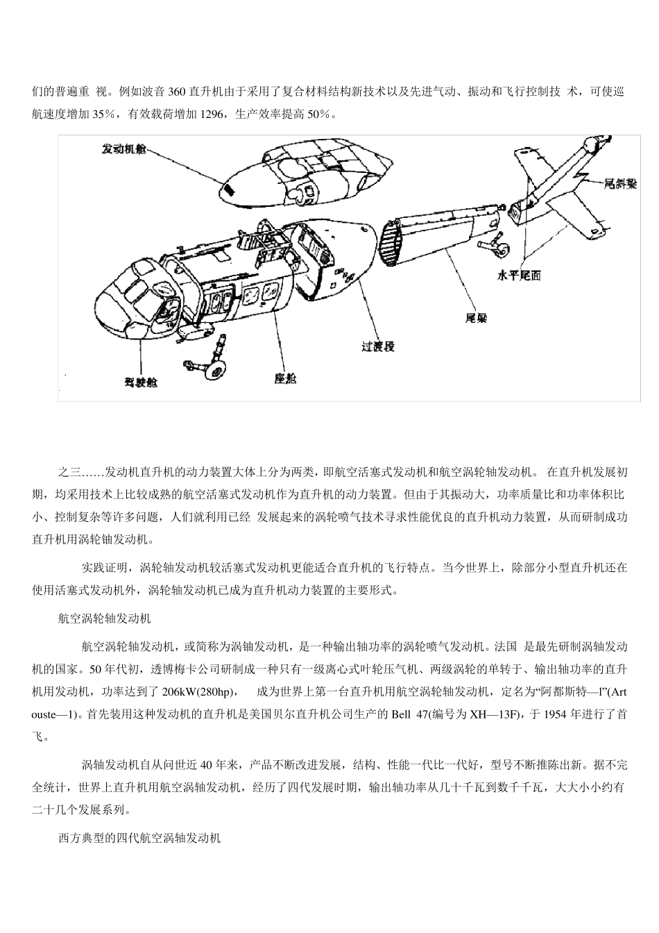 最全图解直升机的结构_第2页