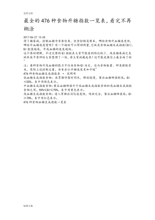 最全地476种食物升糖指数一览表