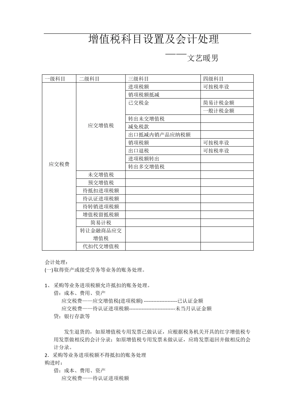最全增值税科目设置及会计处理_第1页