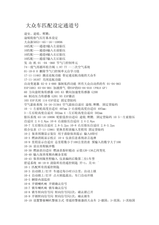 最全大众奥迪匹配设定方法