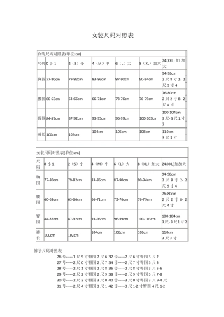 最全女装尺码对照表