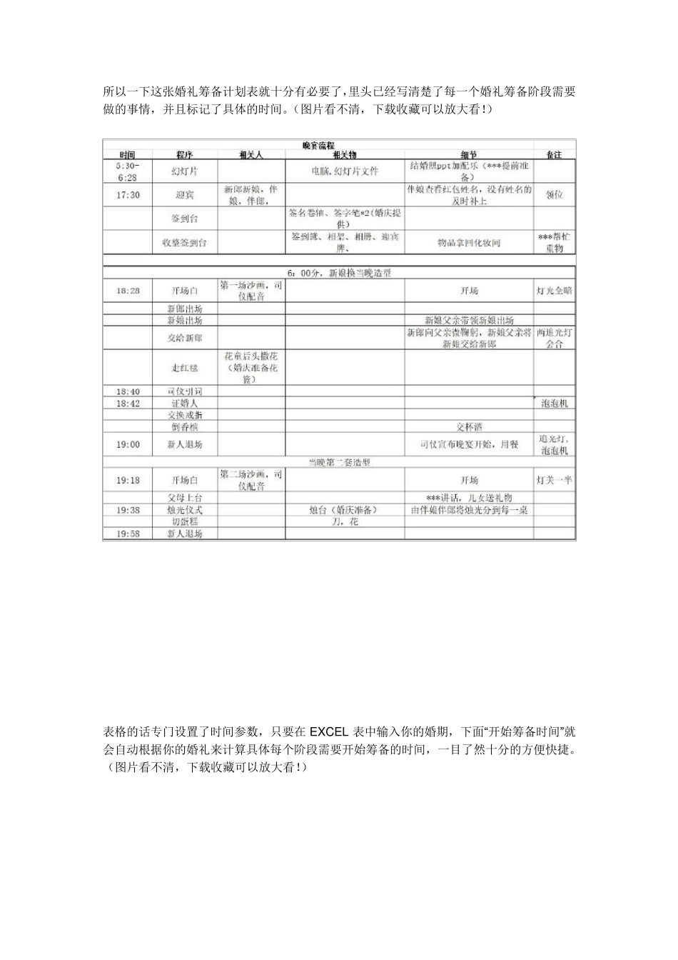 最全婚礼筹备清单：婚礼流程婚礼采购必备清单_第3页