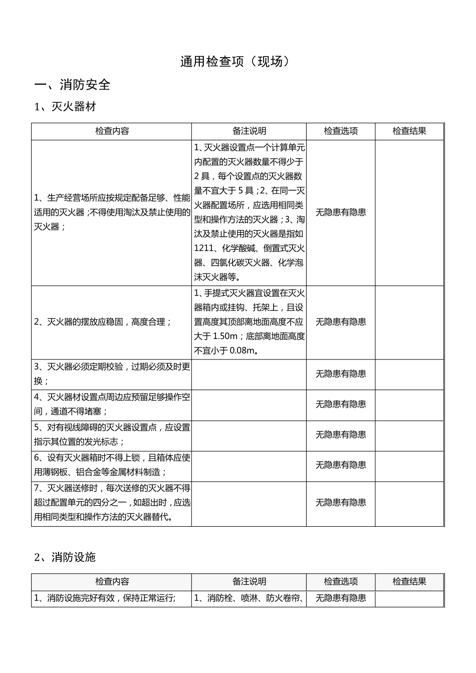 最全安全生产隐患排查表_第3页