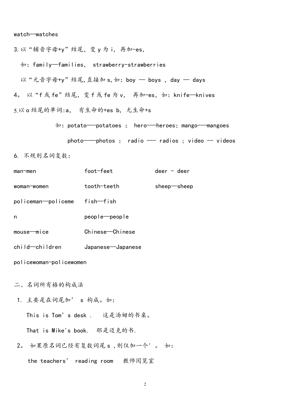 最全小升初英语语法点(总结及练习)_第2页