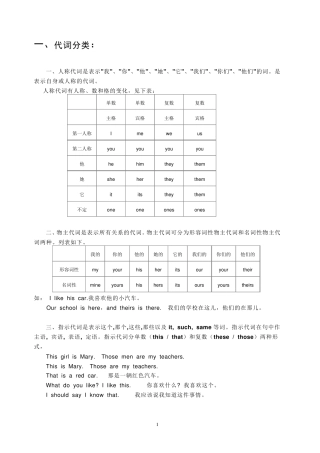 最全小学英语代词的用法