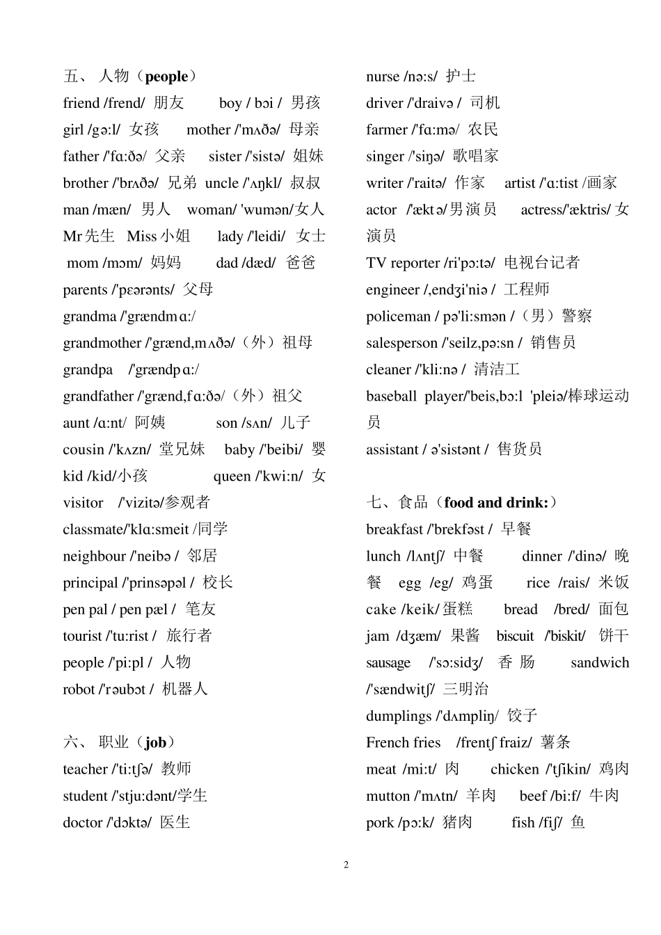 最全小学英语单词分类大全合集(带音标)_第2页