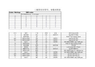 最全小贴片器件丝印型号参数反查对照表