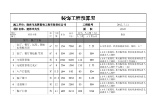 最全工装报价表