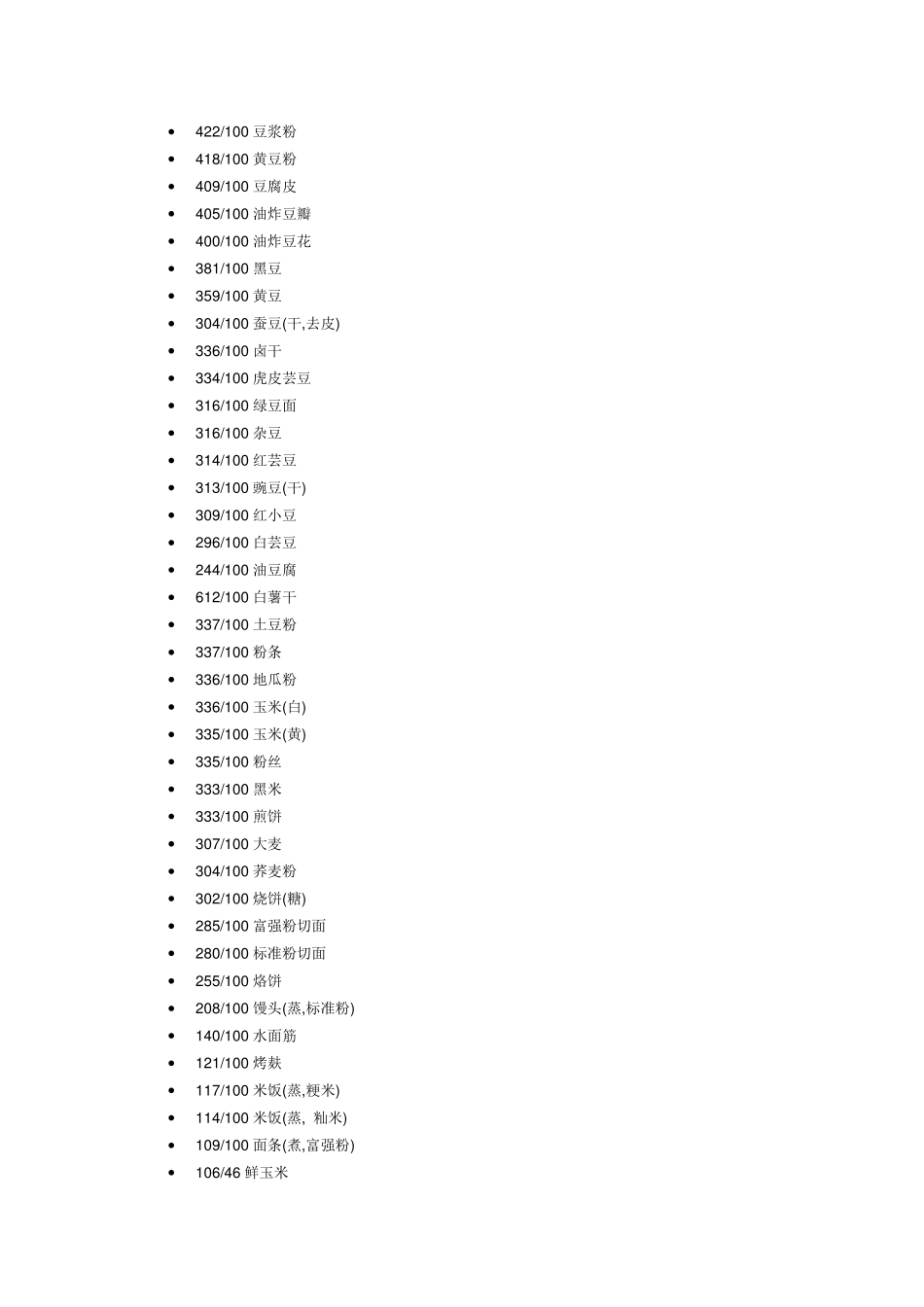 最全常见食物热量表(分类)附各项运动消耗热量表。减肥者必备_第2页