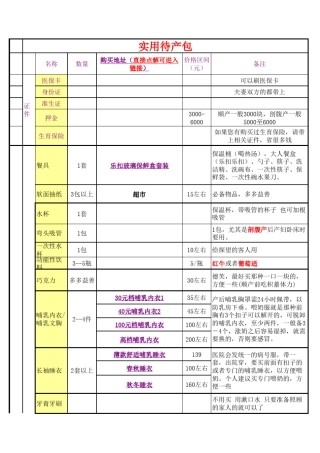 最全待产包清单