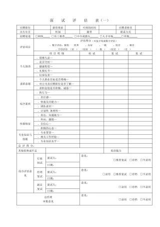 最全招聘面试评估表五种