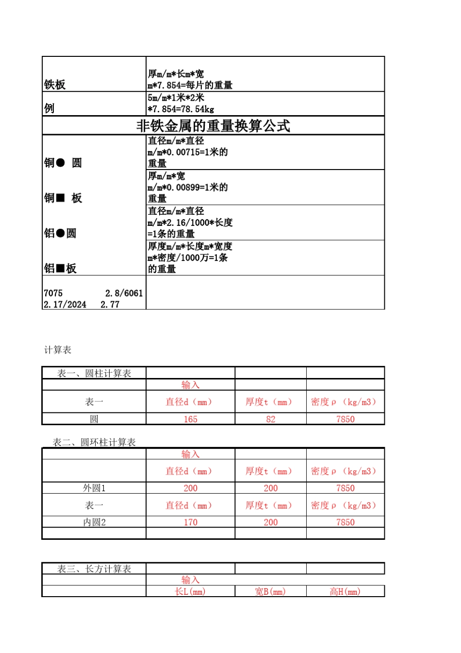 最全最好常用金属原材料价格计算公式_第3页