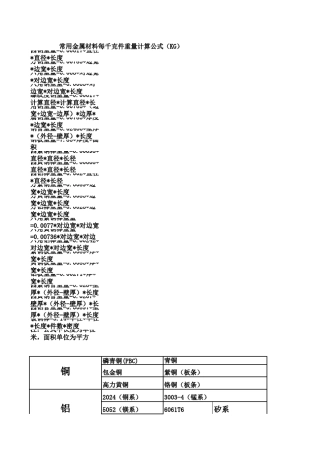 最全最好常用金属原材料价格计算公式