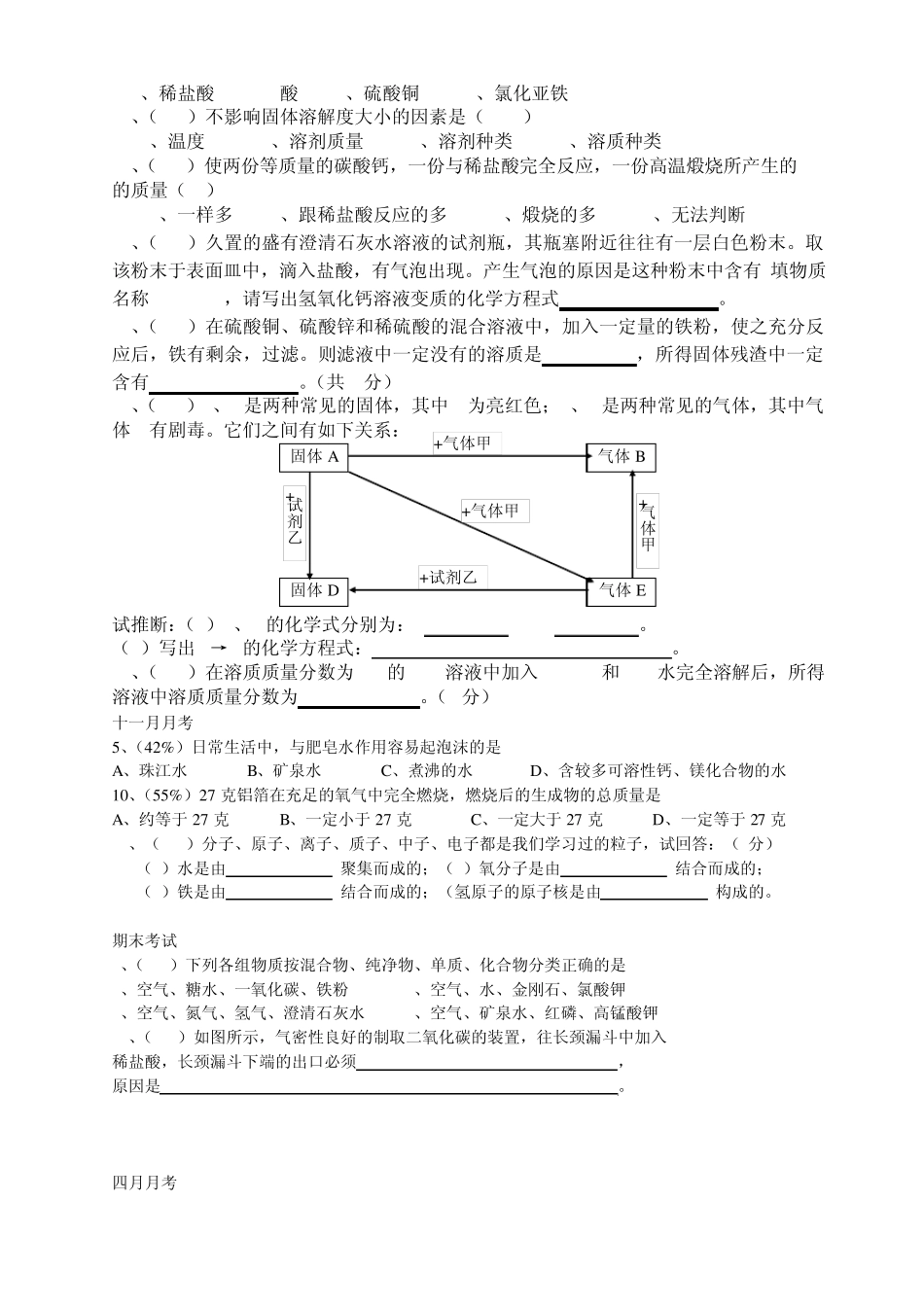 最全最完整初三化学易错题集_第2页