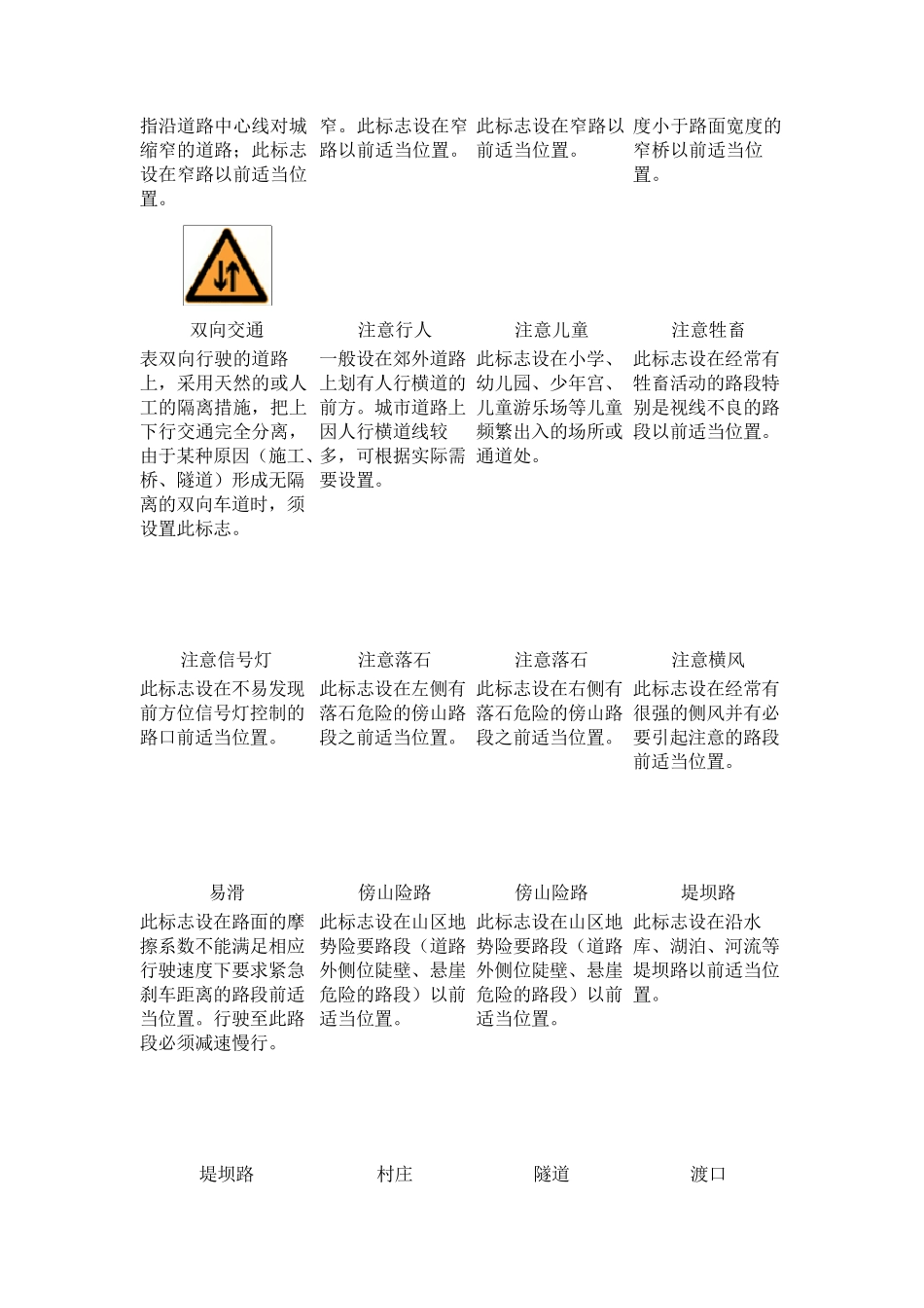 最全最详细的交通标志图片大全_第2页