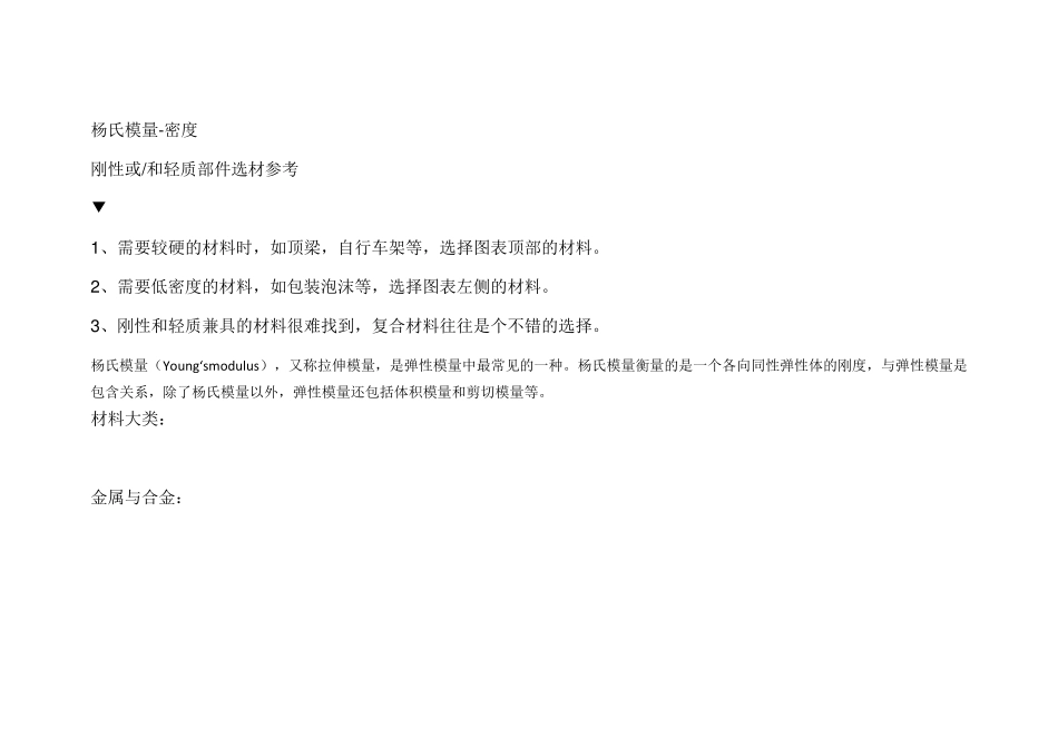 最全材料特性对比_第2页