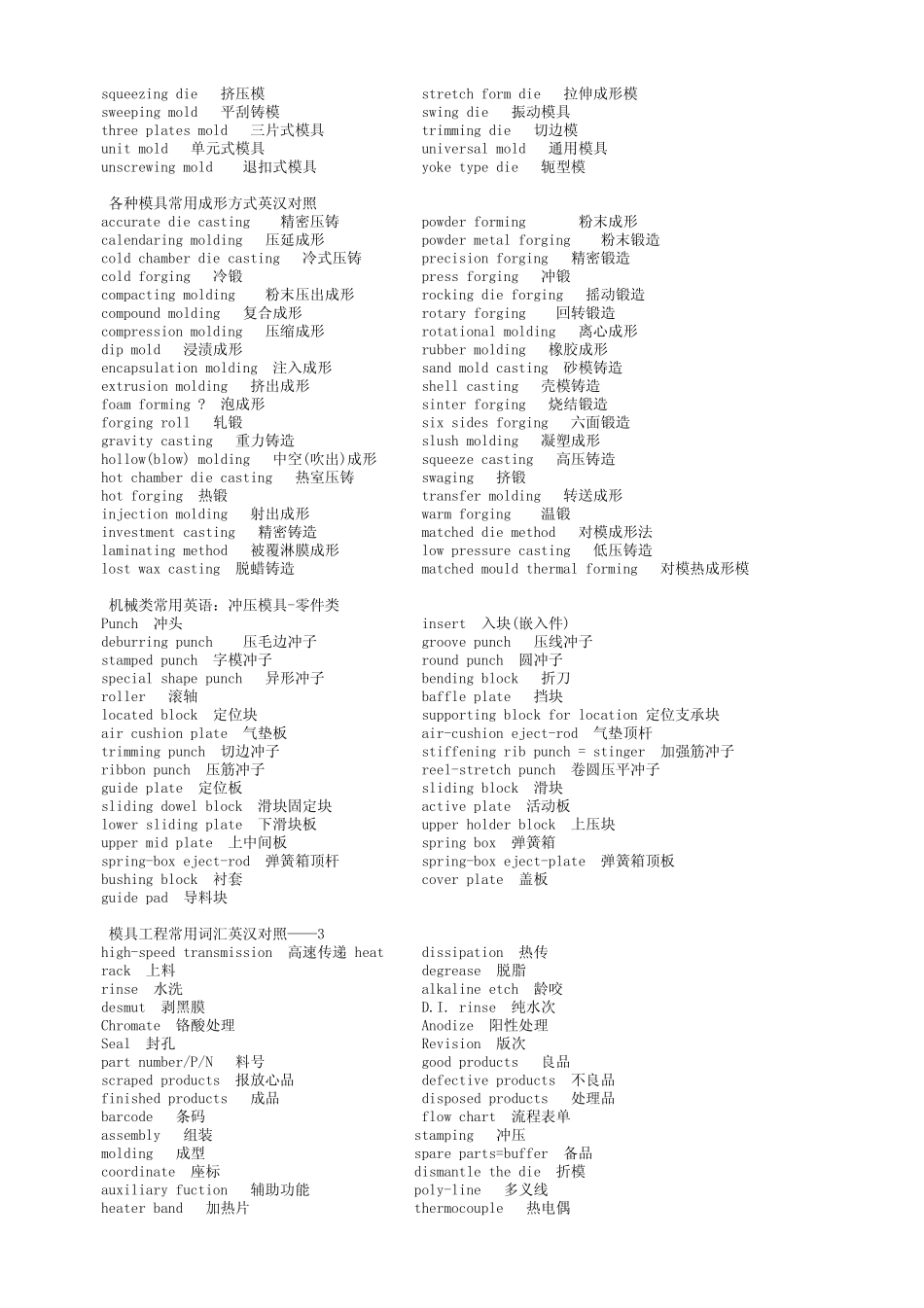 最全模具英语(超级实用)_第3页
